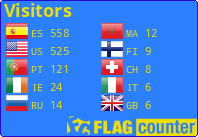 Flag Counter