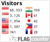 Free counters!