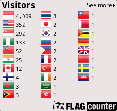 Flag Counter