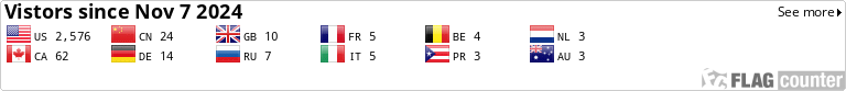Flag Counter
