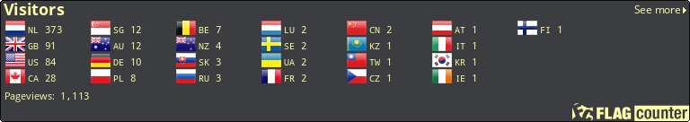 Flag Counter