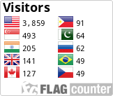 Free counters!