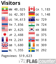 Flag Counter
