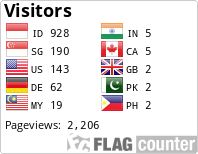 Flag Counter