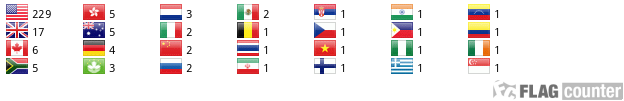 Flag Counter