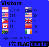 Free counters!