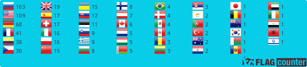 Flag Counter