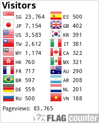 Flag Counter