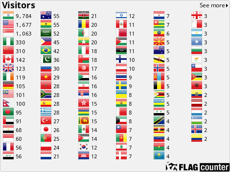 Flag Counter