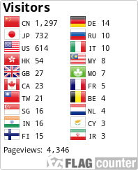 Flag Counter
