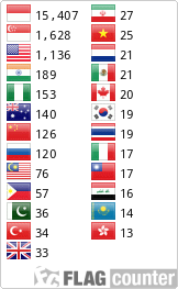 Flag Counter