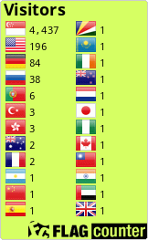 Flag Counter