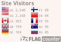 Flag Counter