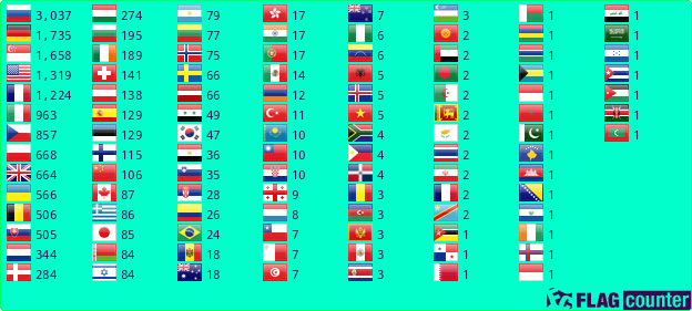 Flag Counter