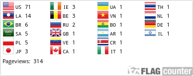 Flag Counter