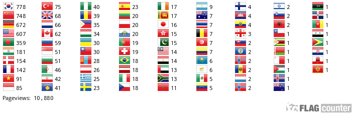 Flag Counter
