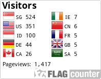 Flag Counter