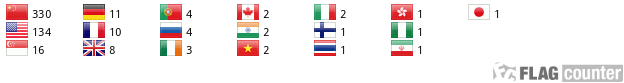 Flag Counter