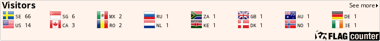 Flag Counter
