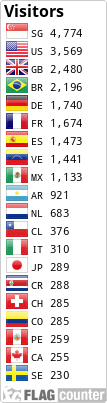 Flag Counter