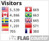Free counters!