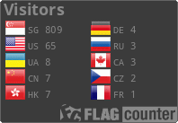 Flag Counter