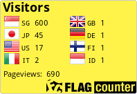 Flag Counter