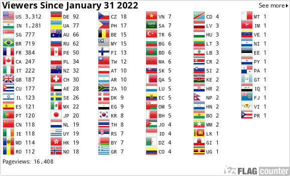 Flag Counter