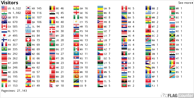 Flag Counter