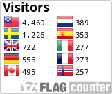 Free counters!