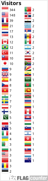 Flag Counter