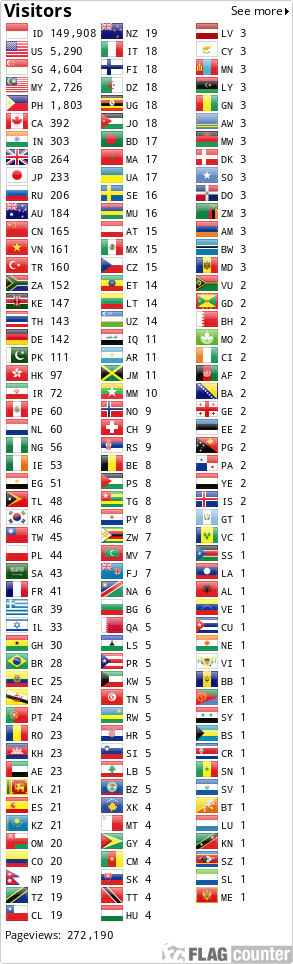 Flag Counter
