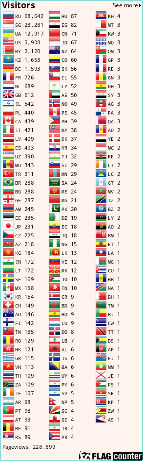 Flag Counter