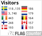 Free counters!