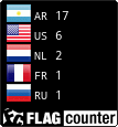 Free counters!