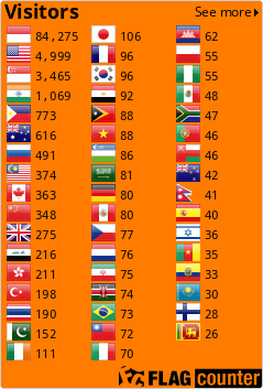 Flag Counter