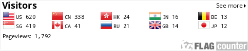 Flag Counter