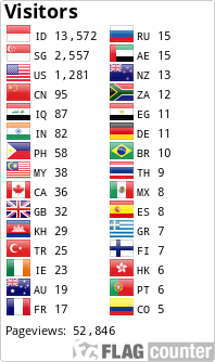 Flag Counter