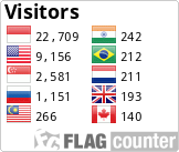 Free counters!