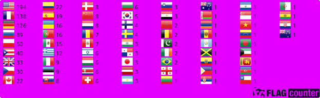 Flag Counter