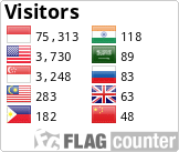 Free counters!