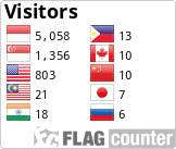 Free counters!
