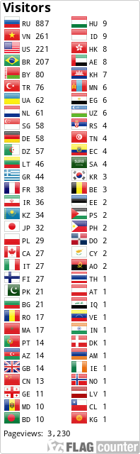 Flag Counter