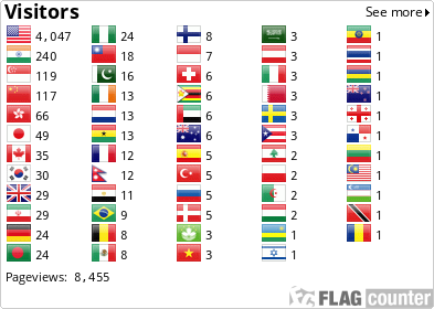 Flag Counter