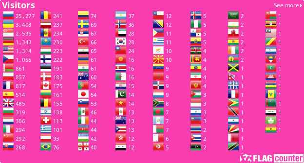 Flag Counter