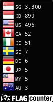 Flag Counter