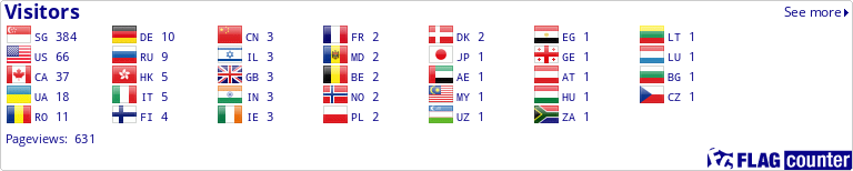 Flag Counter