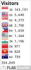 Flag Counter
