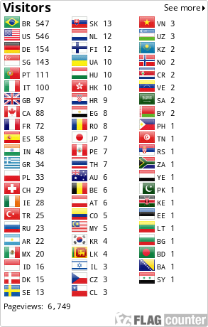 Flag Counter