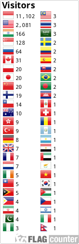 Flag Counter